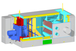 CAD-Darstellung einer Brennkammereinheit mit Brennkammer und Wärmeübertrager (Quelle: Dürr Systems GmbH)