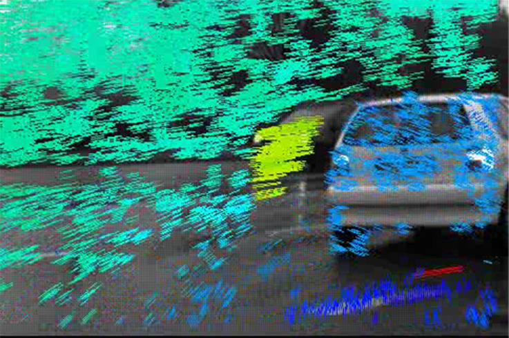 6D-Vision and beyond – how cars learn to see