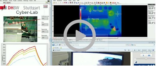 Standbild Video Cyber-Lab