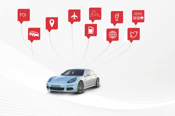 Porsche-Fahrzeug mit Icons der intelligenten Information und Kommunikation